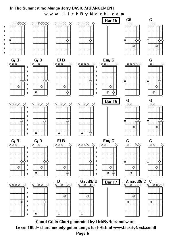 Chord Grids Chart of chord melody fingerstyle guitar song-In The Summertime-Mungo Jerry-BASIC ARRANGEMENT,generated by LickByNeck software.